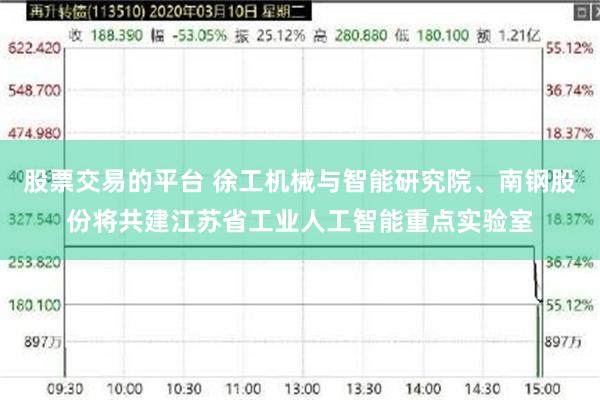 股票交易的平台 徐工机械与智能研究院、南钢股份将共建江苏省工业人工智能重点实验室