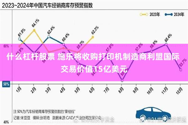 什么杠杆股票 施乐将收购打印机制造商利盟国际 交易价值15亿美元