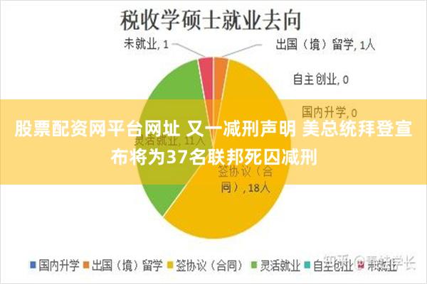 股票配资网平台网址 又一减刑声明 美总统拜登宣布将为37名联邦死囚减刑