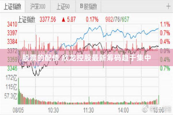 股票的配债 欣龙控股最新筹码趋于集中