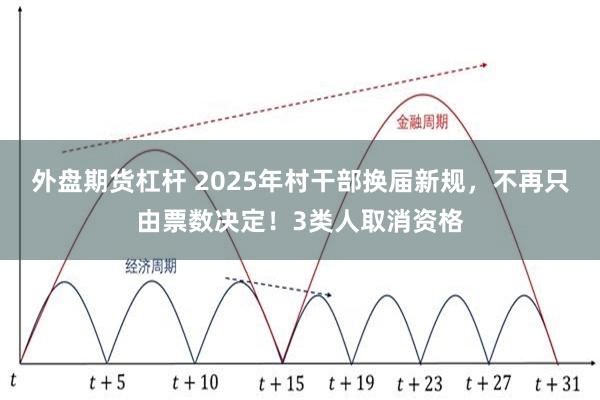 外盘期货杠杆 2025年村干部换届新规，不再只由票数决定！3类人取消资格