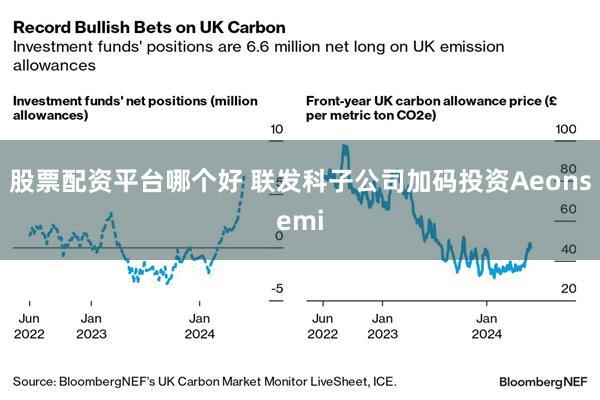股票配资平台哪个好 联发科子公司加码投资Aeonsemi