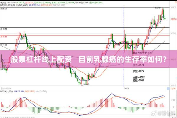 股票杠杆线上配资   目前乳腺癌的生存率如何？