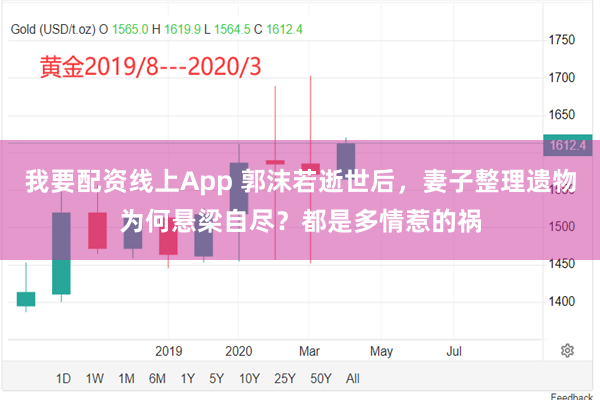 我要配资线上App 郭沫若逝世后，妻子整理遗物为何悬梁自尽？都是多情惹的祸